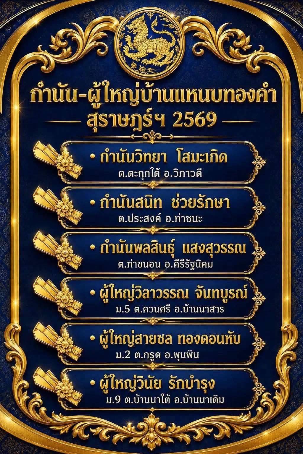 สำนักงานพัฒนาชุมชนอำเภอคีรีรัฐนิคม ขอแสดงความยินดีกับ นายพลสินธุ์ แสงสุวรรณ กำนันตำบลท่าขนอน  ที่ได้รับรางวัล กำนันแหนบทองคำ ประจำปี 2569 ซึ่งเป็นรางวัลอันทรงเกียรติและเชิดชูความสามารถในการปฏิบัติหน้าที่บำบัดทุกข์บำรุงสุขให้แก่ประชาชนในพื้นที่